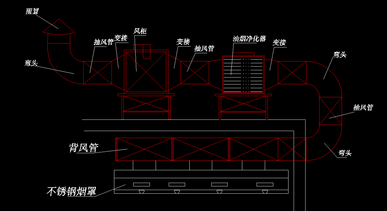 饭店好色先生APP下载排烟系统