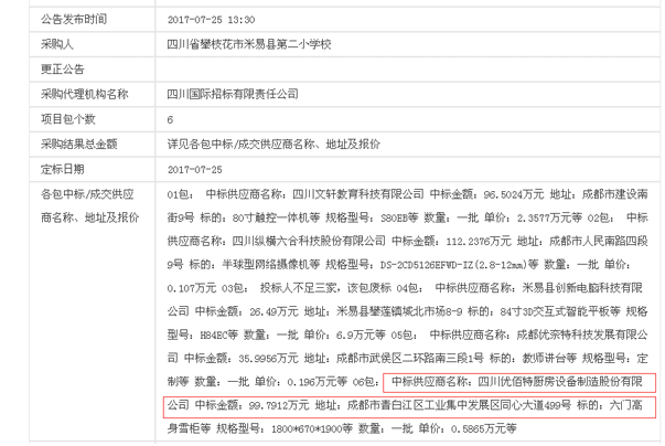 米易县第二小学100万学校食堂好色先生APP下载设备中标公示图片