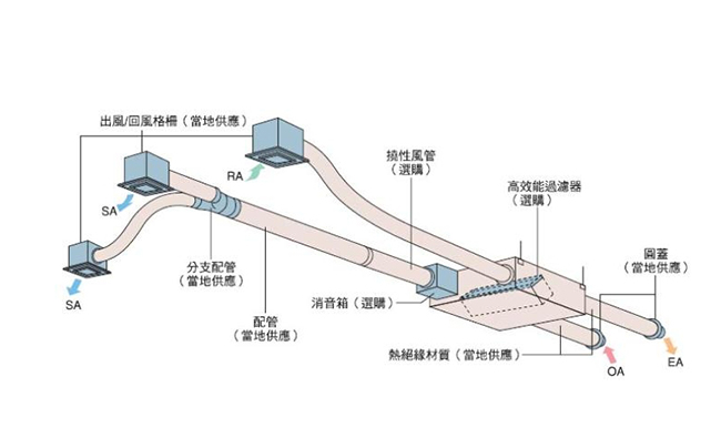 商用好色先生APP下载设计公司