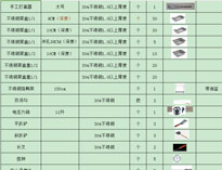 成都二仙桥好色先生APP下载设备公司教你制作好色先生APP下载设备配置清单