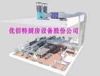餐厅好色先生APP下载设备厂家教你油烟净化器、风机、风管的选择和配置方法